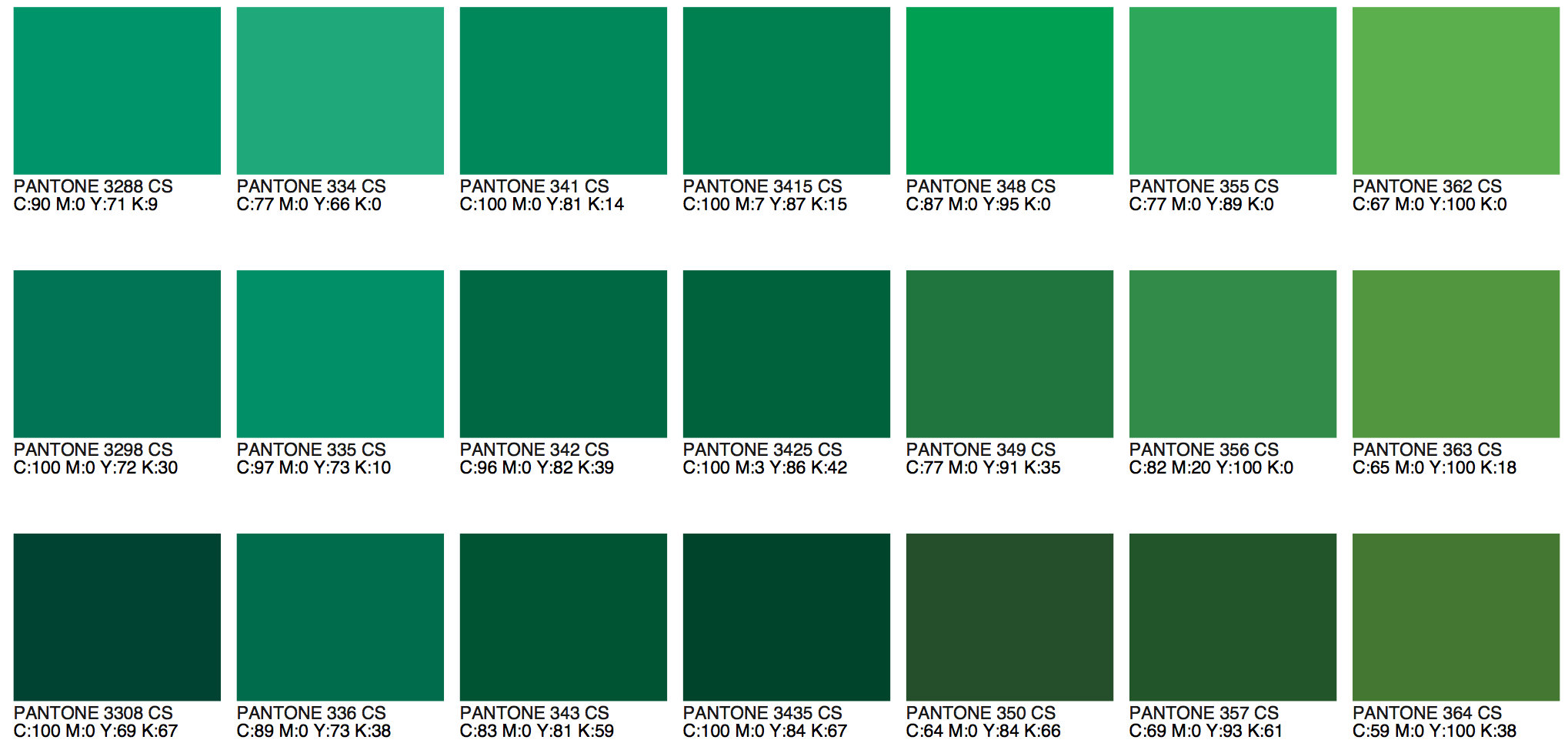 Green Pantone Color Chart