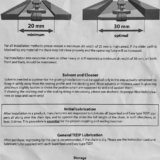 TIZIP SuperSeal 50 cm Airtight Zipper - Image 7