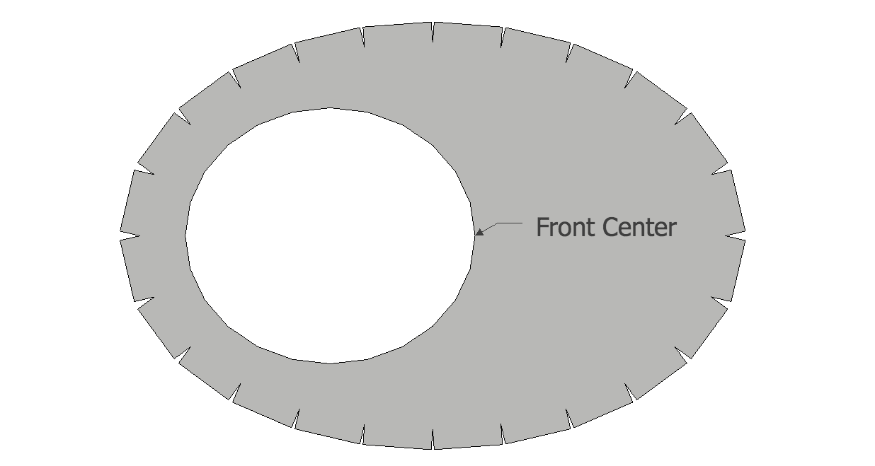 Spray Skirt Assembly DIY Packraft