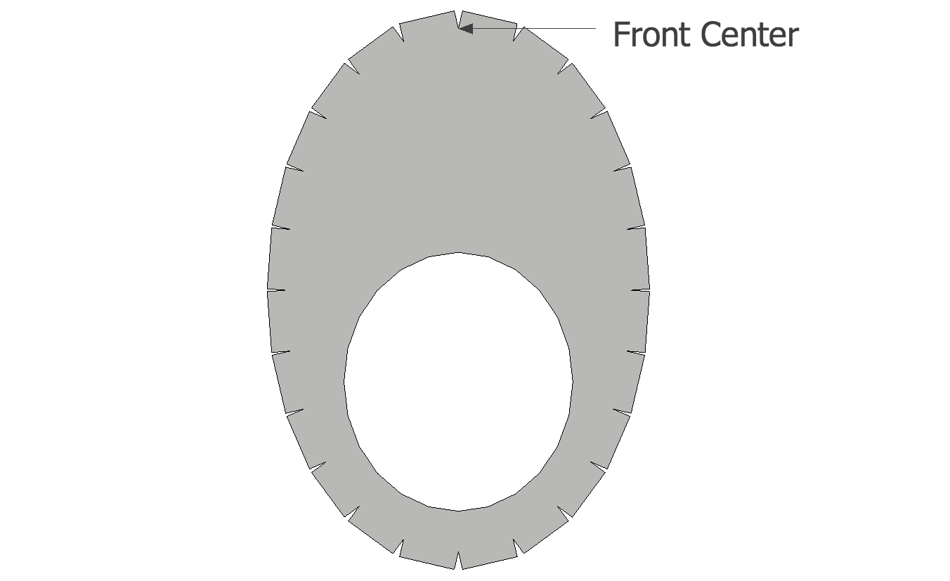 Spray Skirt Assembly DIY Packraft